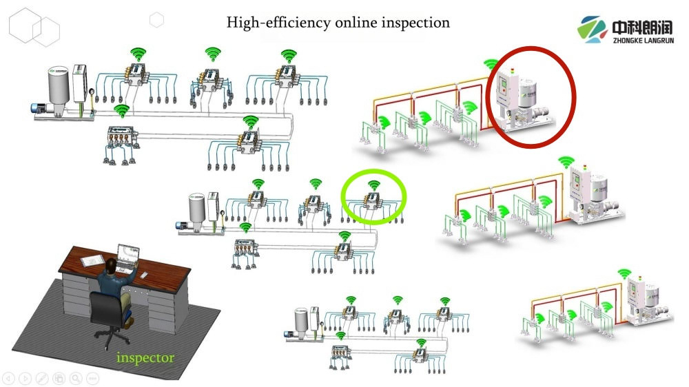 Giới thiệu ngắn gọn về nhà phân phối dầu mỡ ZRL