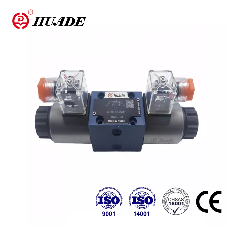 Thay thế van định hướng Rexroth 4we6